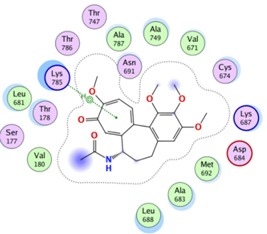 graphic file with name molecules-25-01789-i002.jpg