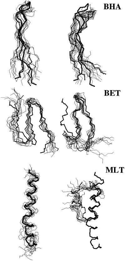 Fig 3.