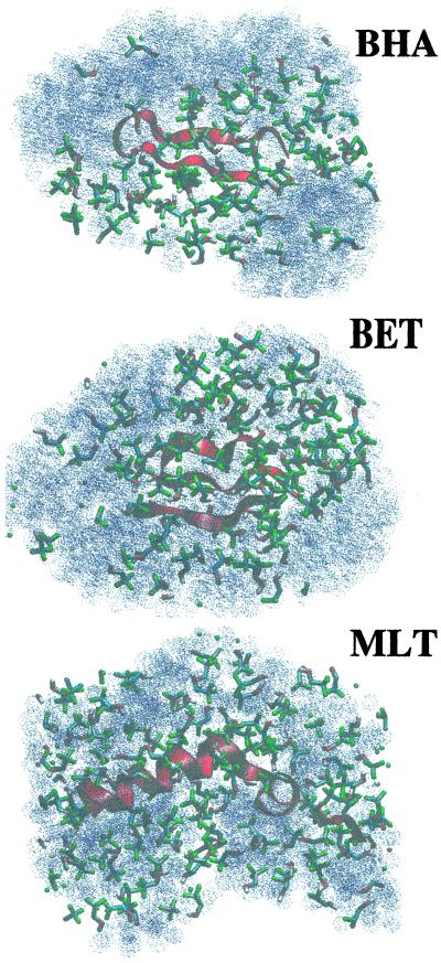 Fig 5.