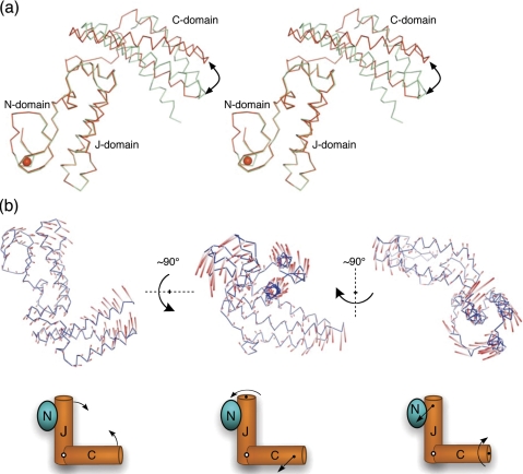 FIGURE 4.