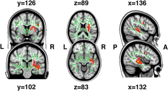 Figure 10.