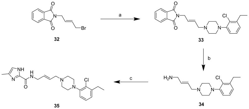 Scheme 2