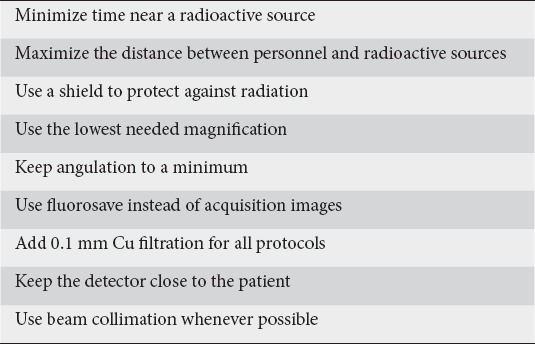 graphic file with name AnnGastroenterol-31-448-g005.jpg