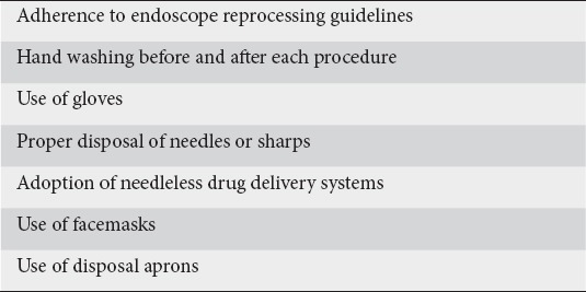 graphic file with name AnnGastroenterol-31-448-g001.jpg