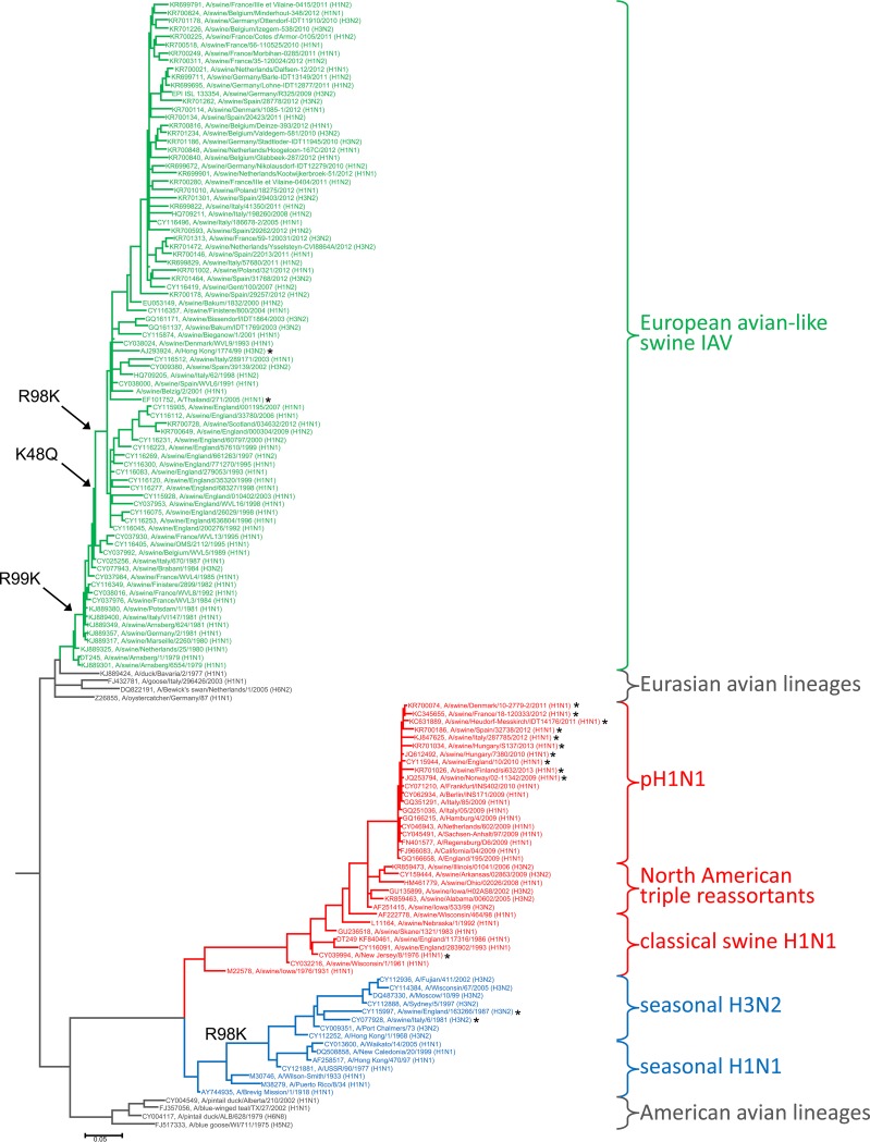 FIG 4