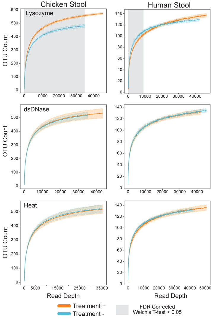 Figure 1—figure supplement 5.