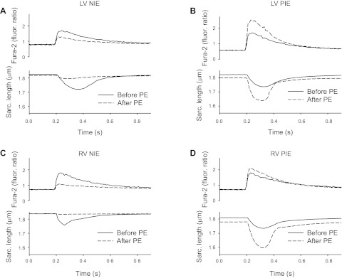 Fig. 4.