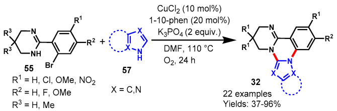 Scheme 57