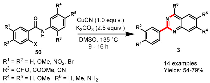 Scheme 41