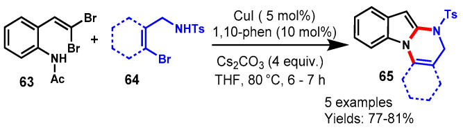 Scheme 61