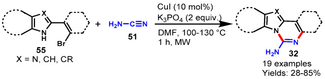 Scheme 54