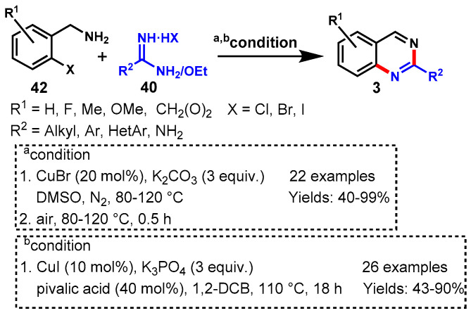 Scheme 29