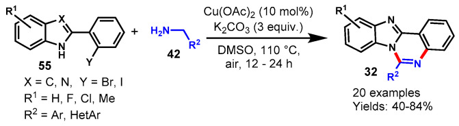 Scheme 46