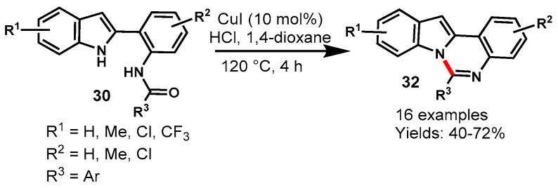 Scheme 55