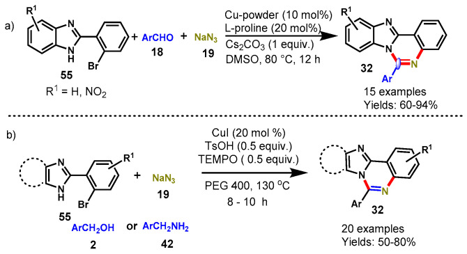 Scheme 49