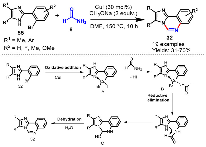 Scheme 51