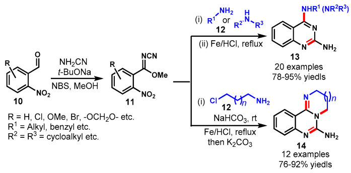 Scheme 8