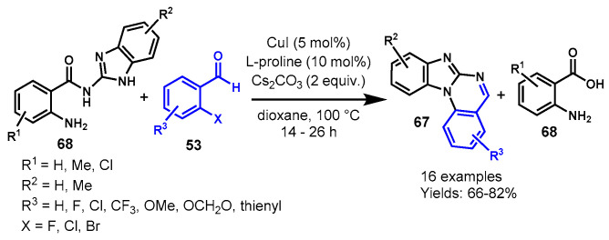 Scheme 64