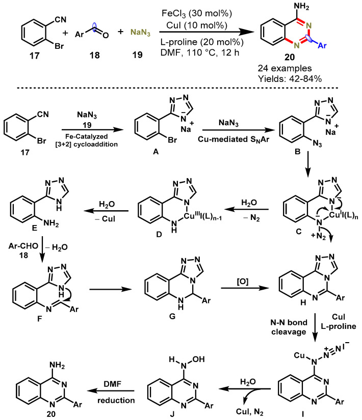 Scheme 10