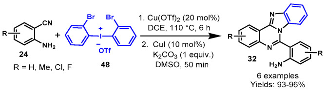 Scheme 66