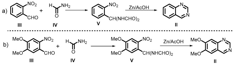 Scheme 2