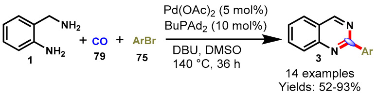 Scheme 76