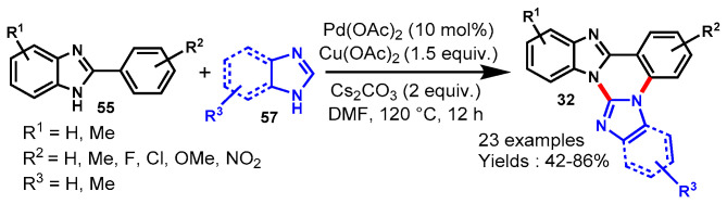 Scheme 80