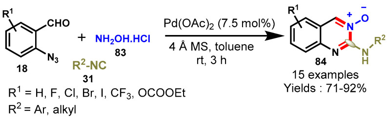 Scheme 81