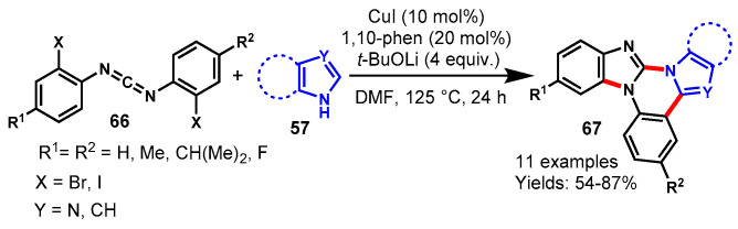 Scheme 63