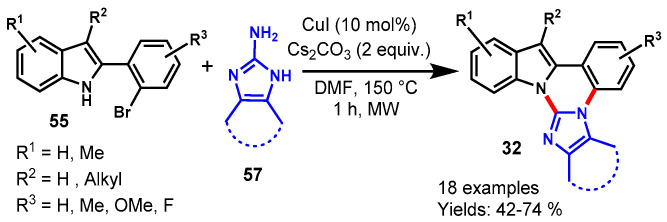 Scheme 58