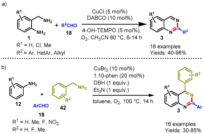 Scheme 27