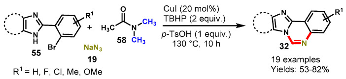 Scheme 52