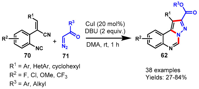 Scheme 67