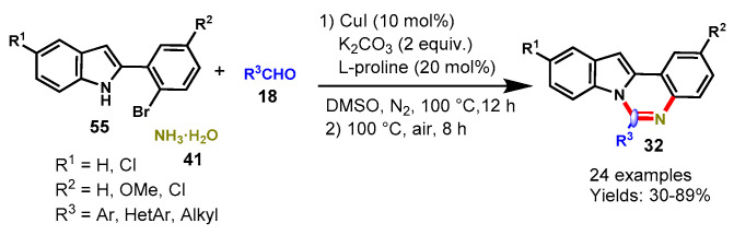 Scheme 50