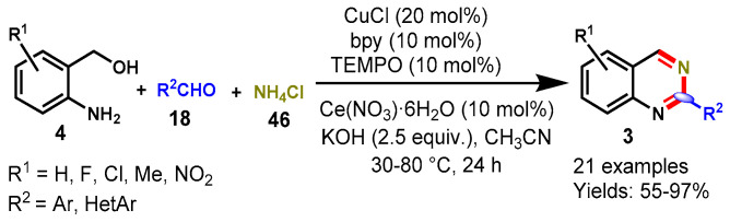 Scheme 36