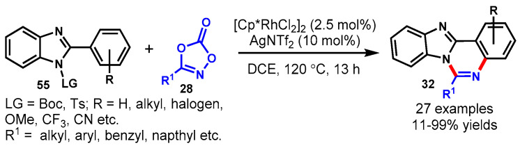 Scheme 94