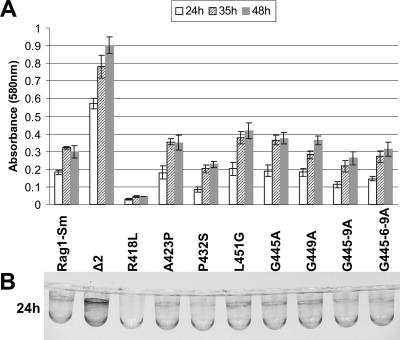 FIG. 7.