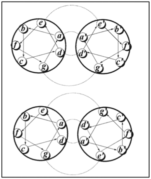 Figure 2.1-8