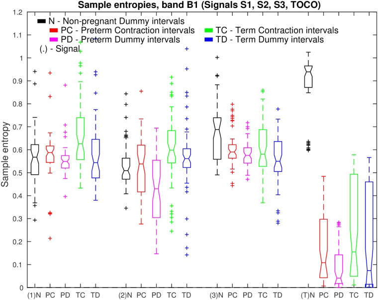 Fig 16