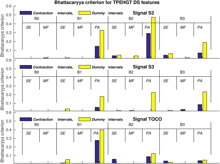 Fig 18