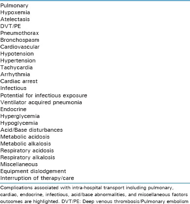 graphic file with name IJCIIS-5-256-g004.jpg