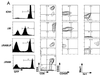 FIG. 3