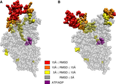 FIGURE 3