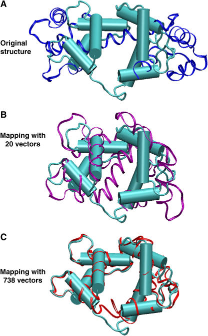 FIGURE 4