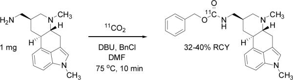 Scheme 2