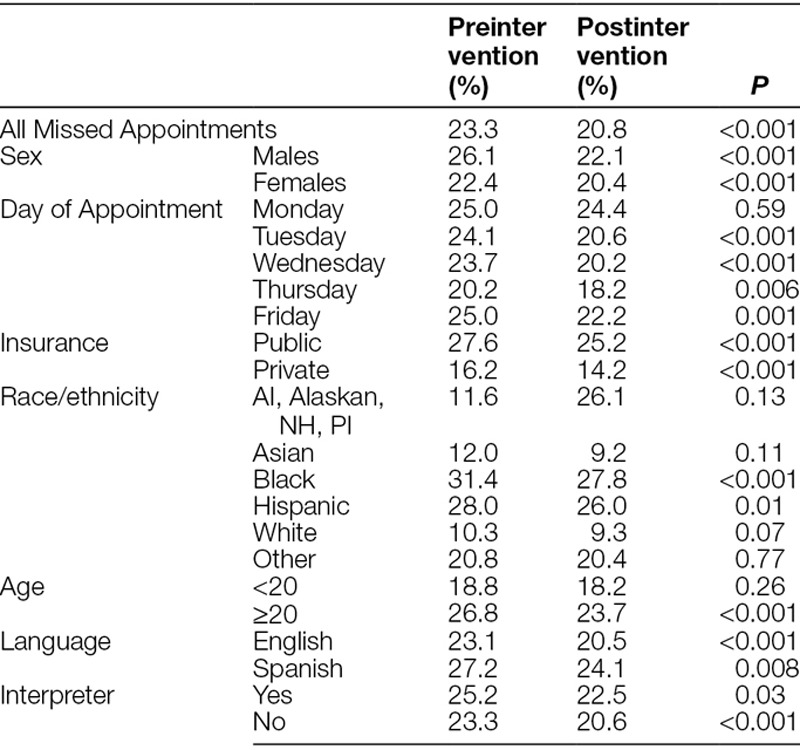 graphic file with name pqs-4-e192-g002.jpg