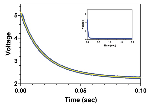 Figure 1—figure supplement 1.