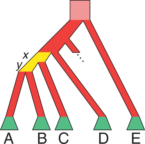 Fig. 3.