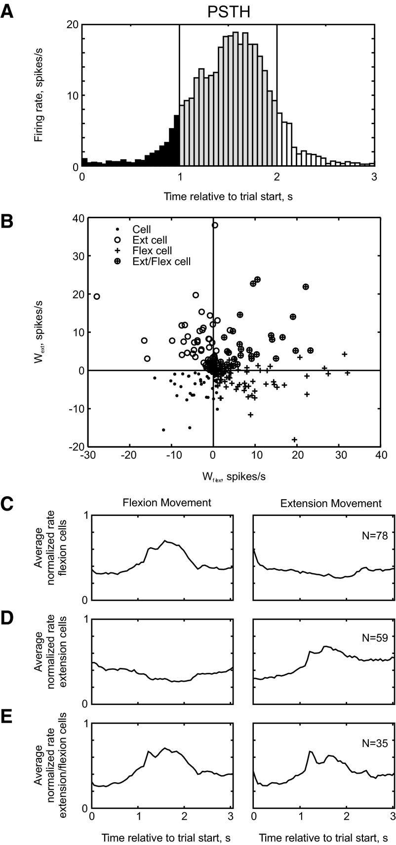 FIG. 8.