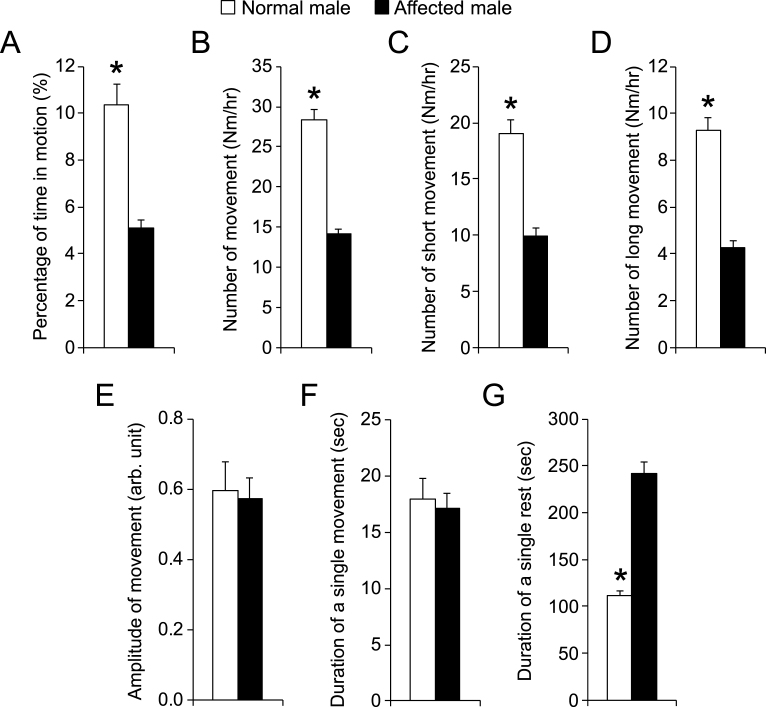 Fig.4